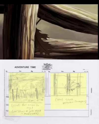 Different Storyboards and their end results.