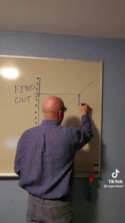 Official United States government communication to the Russian Federation (09/28/2022)