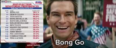 Biglang Number 1 si Pizza boy