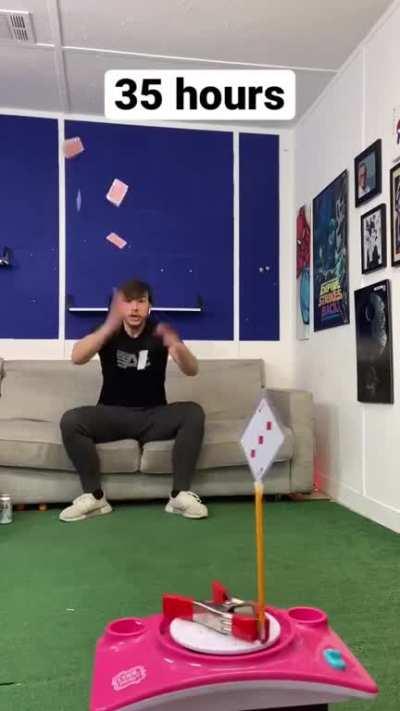 How long does it take to execute trick shots?