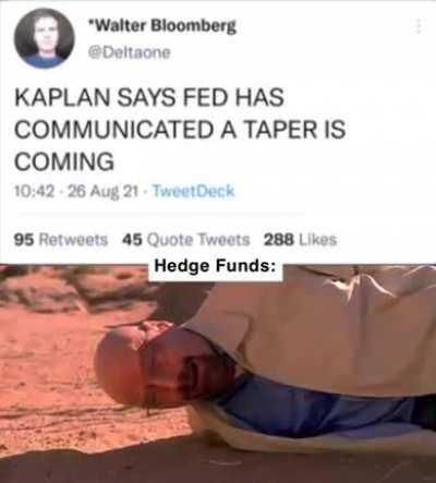 When the FED tapers quantitative easing