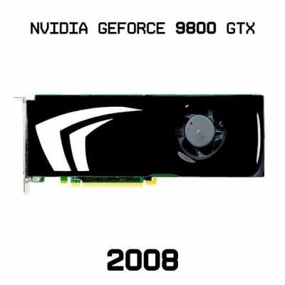 Evolution of Nvidia GPUs - 1995-2020