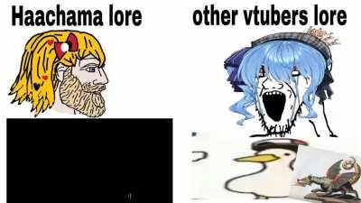 Haacham lore enjoyer 😎😎😎