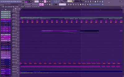 Thoughts on this Linkin'Park remix I made?