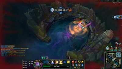 Another way of using Flash