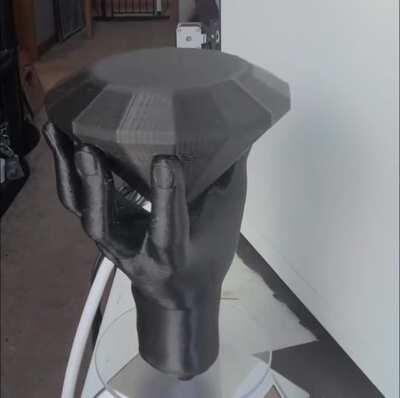 GME and AMC Holders Right Now