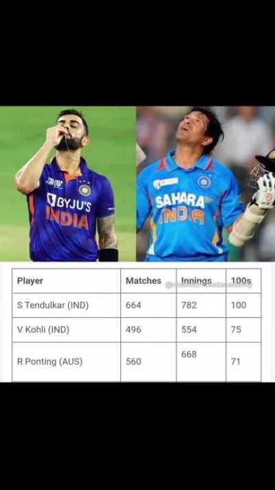 ICT Conspiracy Theories part 1