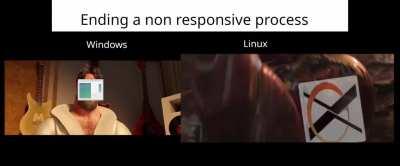 Ending a non-responsive process