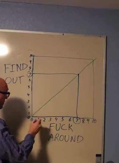 Okada to Kaito Kiyomiya: