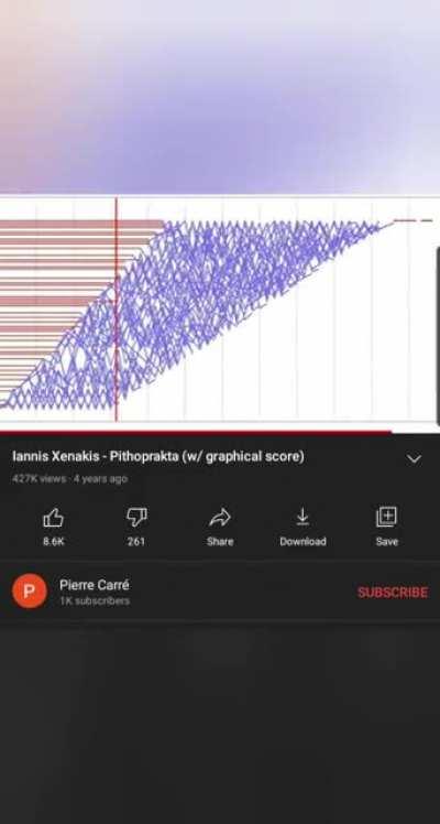 Found this tiktok and immediately thought of Xenakis