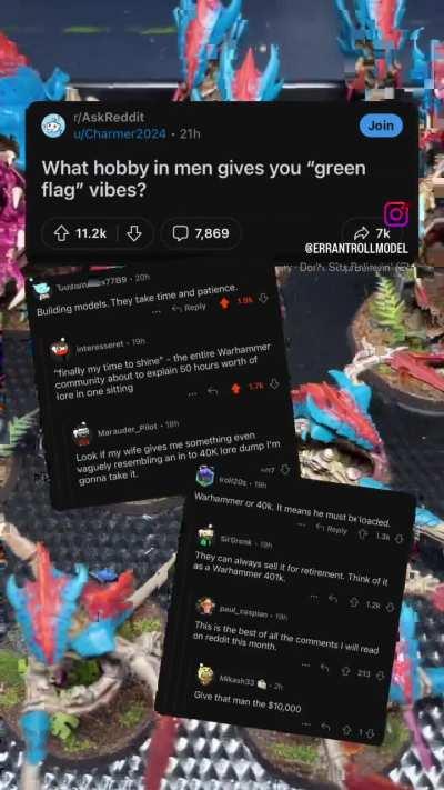 It took a lot of scrolling to find but the results are in! 