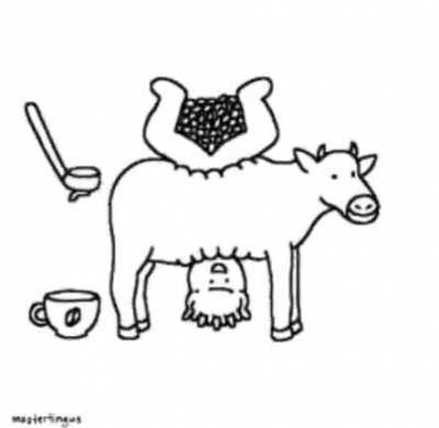 The circle of life as we know it