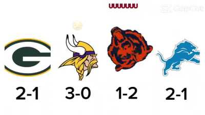 Someone's a bit sore