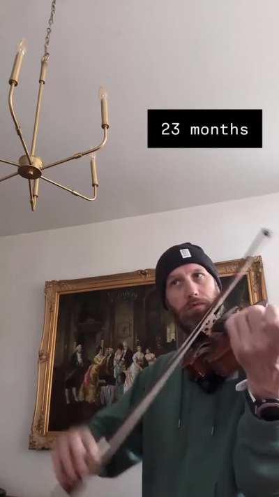 Just hit 2 years playing