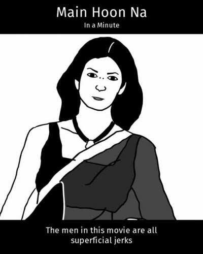 Main Hoon Na in one minute