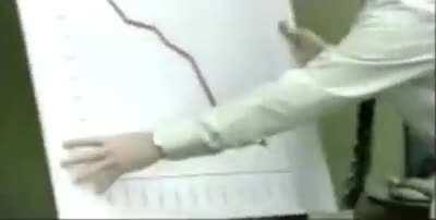 Virgin CapCom vs Chad AnPrimCap