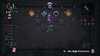 The real skill issue