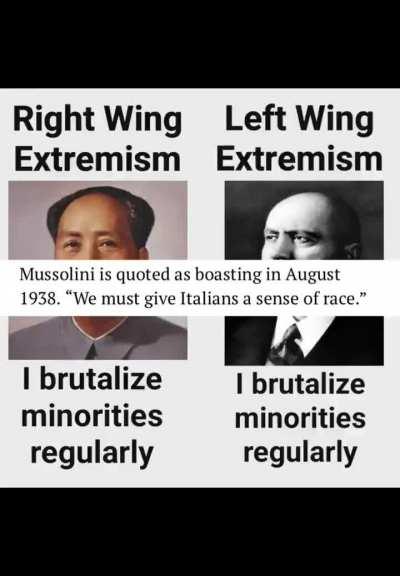 “Ideology shop redditors reinvent fascism everyday”