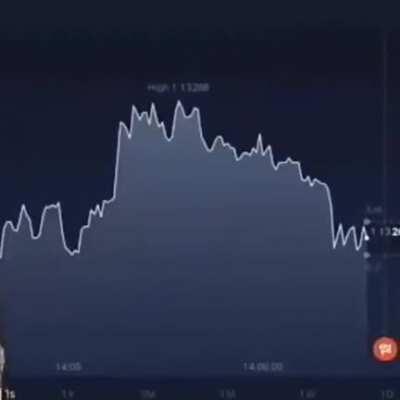 Me ajuda ae fazendo favor 😔