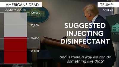 Every day Donald Trump proves how unfit he is to lead our nation.