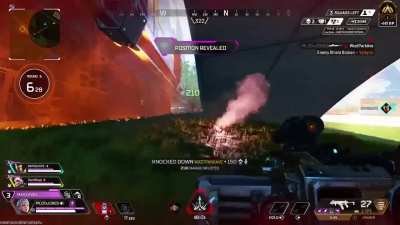 Some motion with the Kraber