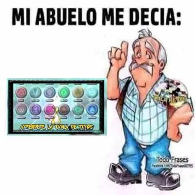 Aprende la tabla de tipos 🤑🙏