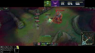 Here is full healing Akali build you can run this new season.
