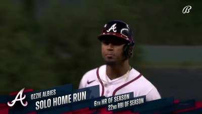[Highlight] [Highlight] Ozzie Albies hits his sixth homer run of the season to give the Braves a 4-run lead.