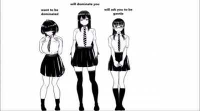 Oradaki sayı Yavuz Sultan Selim dönemde fethedilen toprak miktarı.