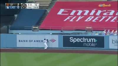 Someone in the game thread asked for this