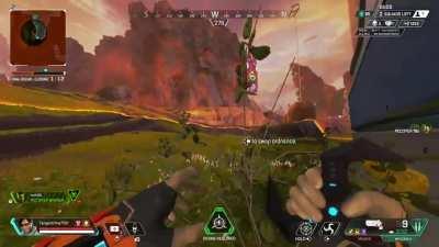 Timing is everything