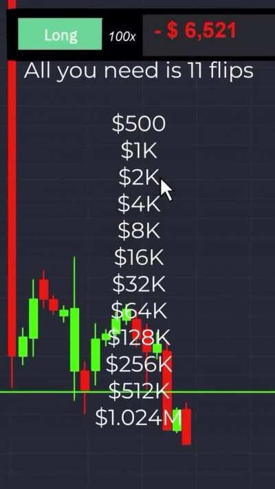 Nvidia earnings incoming 