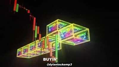 Your Dose of Hype for Monday Morning 💎🙌: