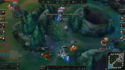 Tutorial: How to get 4k gold lead at 1min40