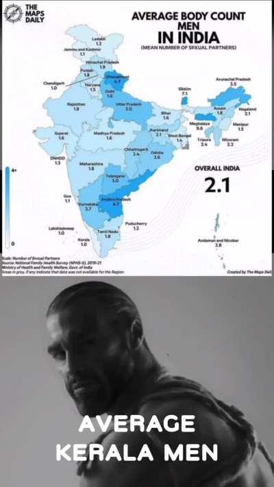 KERALA MENS ARE CHADS🗿🗿🗿