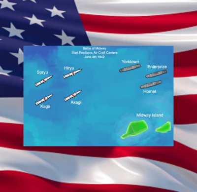 america#1🇺🇸🦅💪