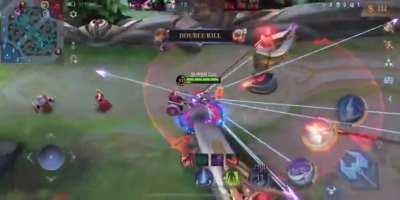 Is this guy cheating or is he just that good?