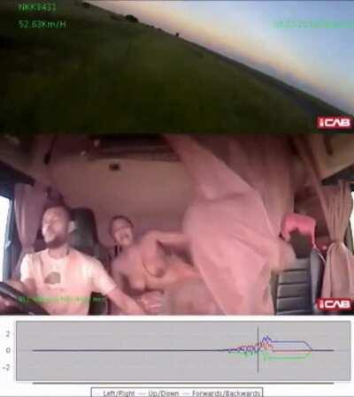 I guess we know why he was tired