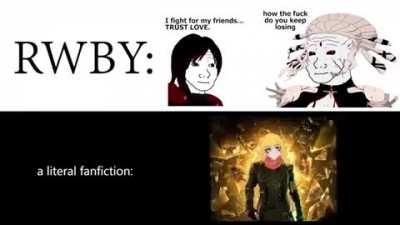 Repost from YouTube, I still the worldbuilding and lore to this.