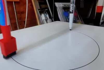 My portfolio this week