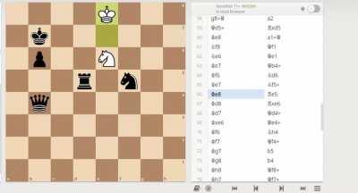 Kiara and Amelia's Chess Match if you guys wanna do an analysis of the match