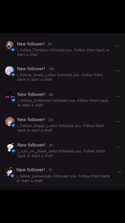 the current state of reddit