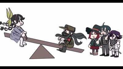 Wholesome Danganronpa but in gif form