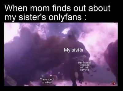 An hour of edition successfull wasted