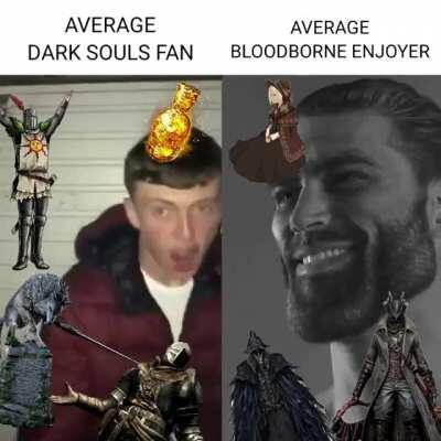 the best souls game is a borne