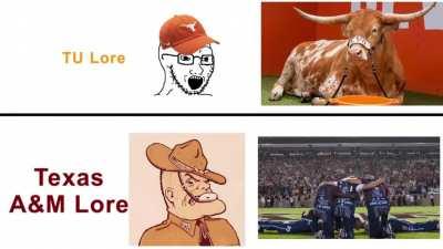 Aggie Lore