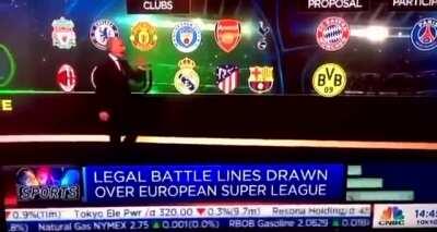 Biggest British Clubs & Tottenham