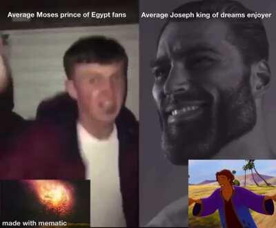 Post tittle (not required)