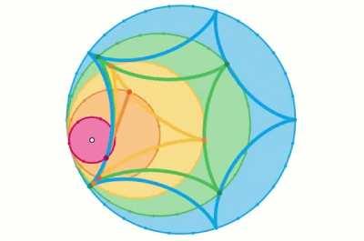 A Deltoid inside an Astroid inside a 5-cusped Hypocycloid