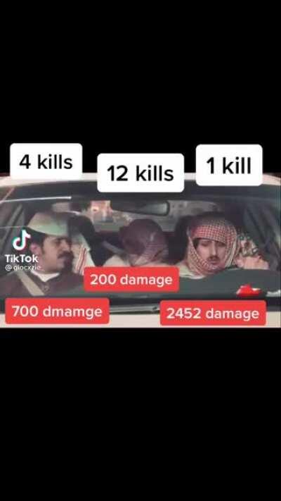 And they ask me why my KDR is so low